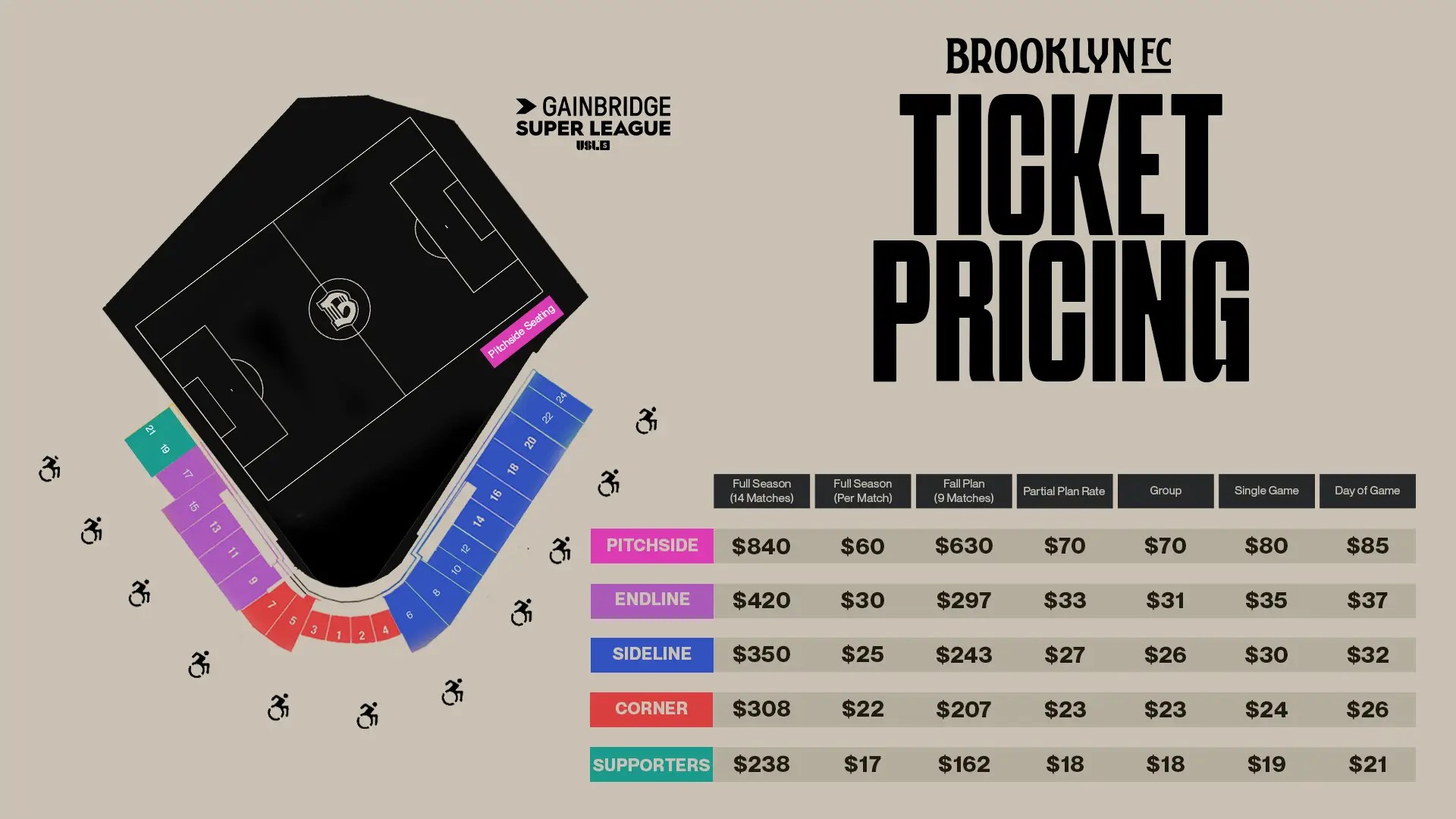 Brooklyn FC Gainbridge Super League 2025 Ticket Pricing