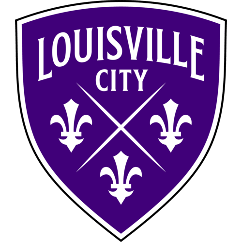 Louisville City